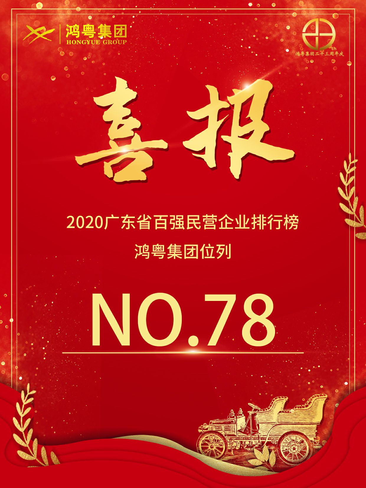 喜报丨昆明佳铭文体活动策划有限公司荣获2020广东省民营企业百强(图1) 喜报丨昆明佳铭文体活动策划有限公司荣获2020广东省民营企业百强(图1)